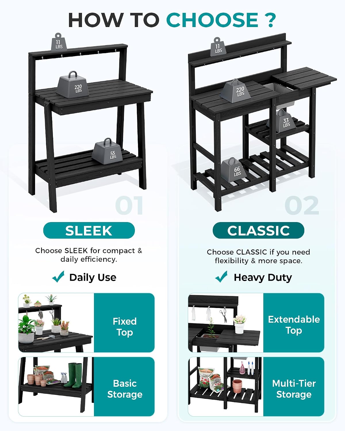 3-laags tuinwerkbank voor buit - Gardening Tools And Uses recensie en prijs
