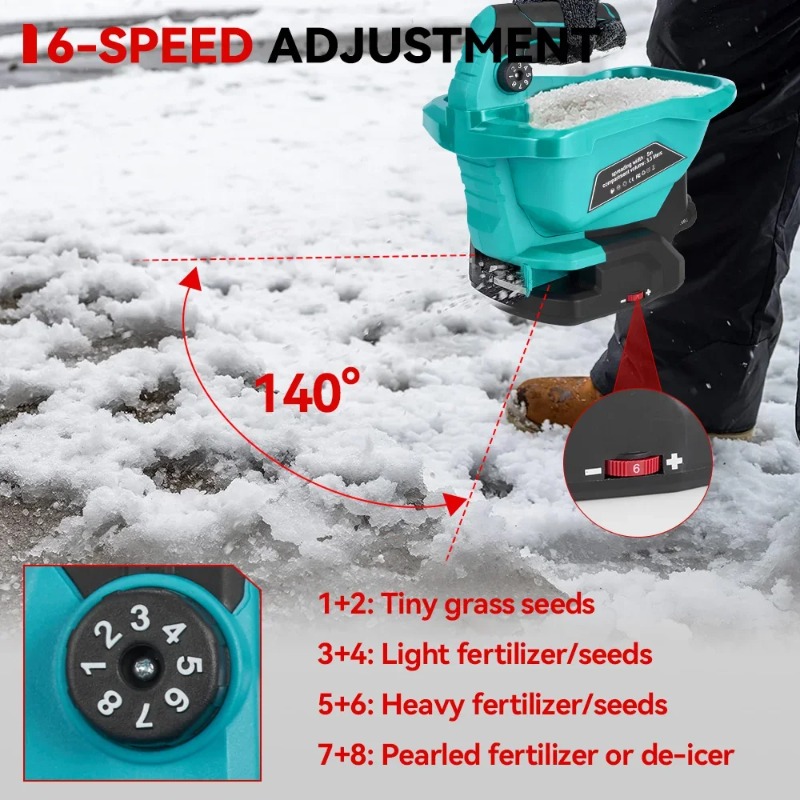 6-versnellingen Automatische m - Gardening Tools Vegetables recensie en prijs