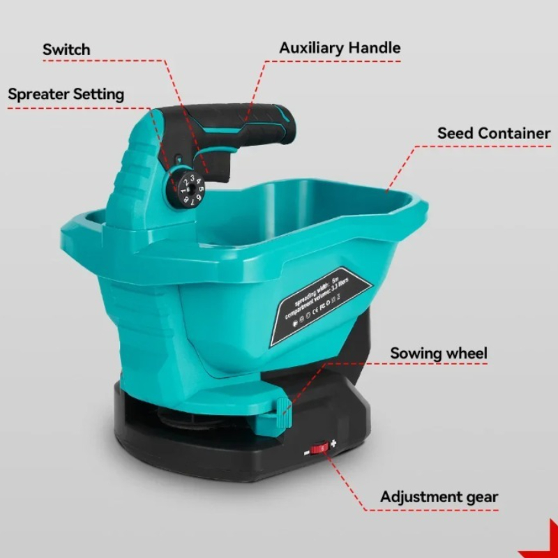 6-versnellingen Automatische m - Gardening Tools Vegetables recensie en prijs