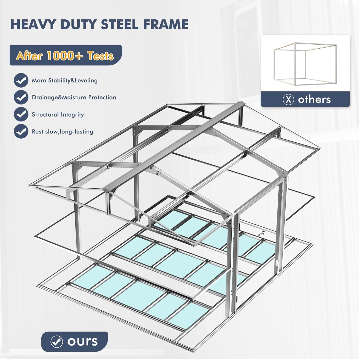 12x10 FT Metalen opslagschuur  - Gardening Tool recensie en prijs
